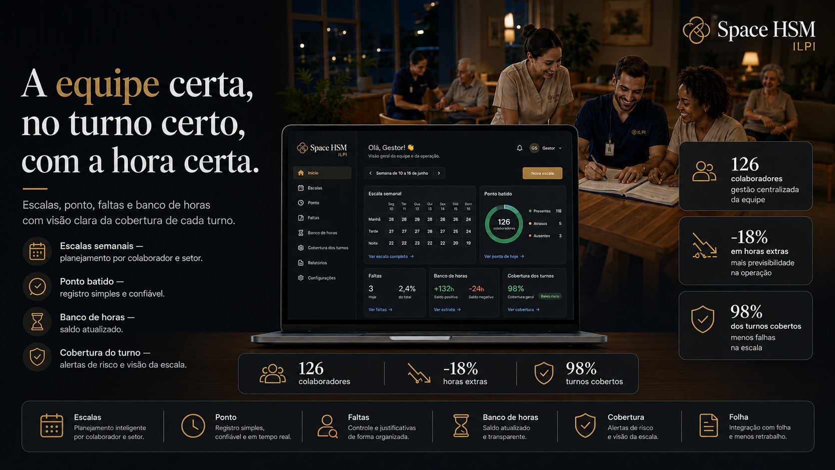 RH, escala e ponto: A equipe certa, no turno certo, com a hora certa.